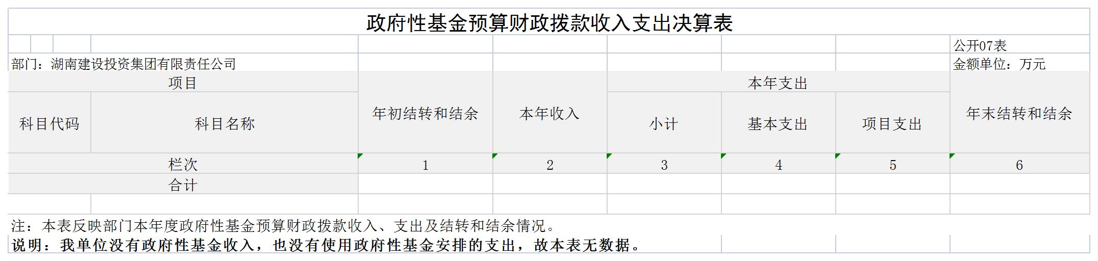 2023年部門決算公開表7.jpg