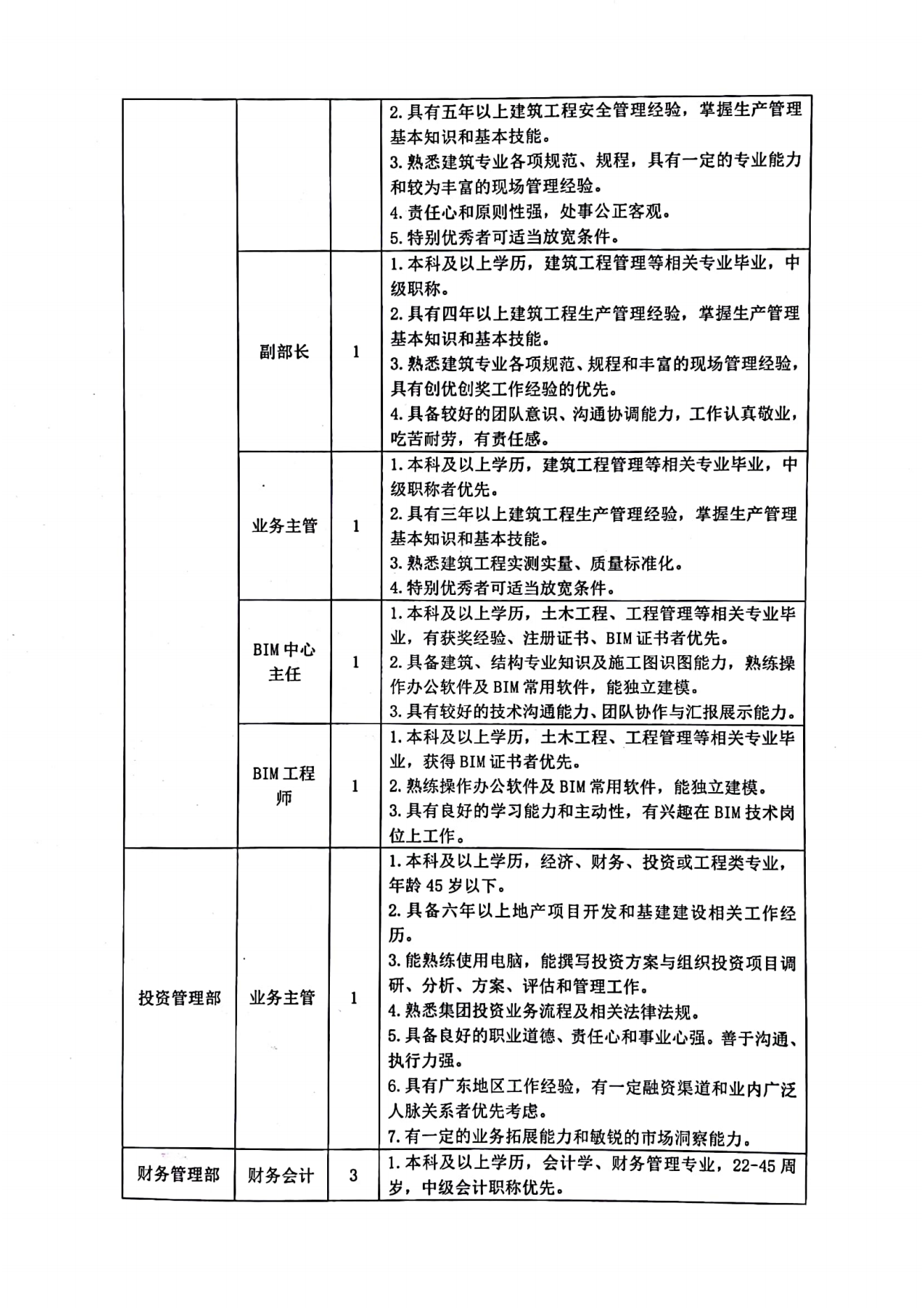 南方建設-招聘公告_01.png