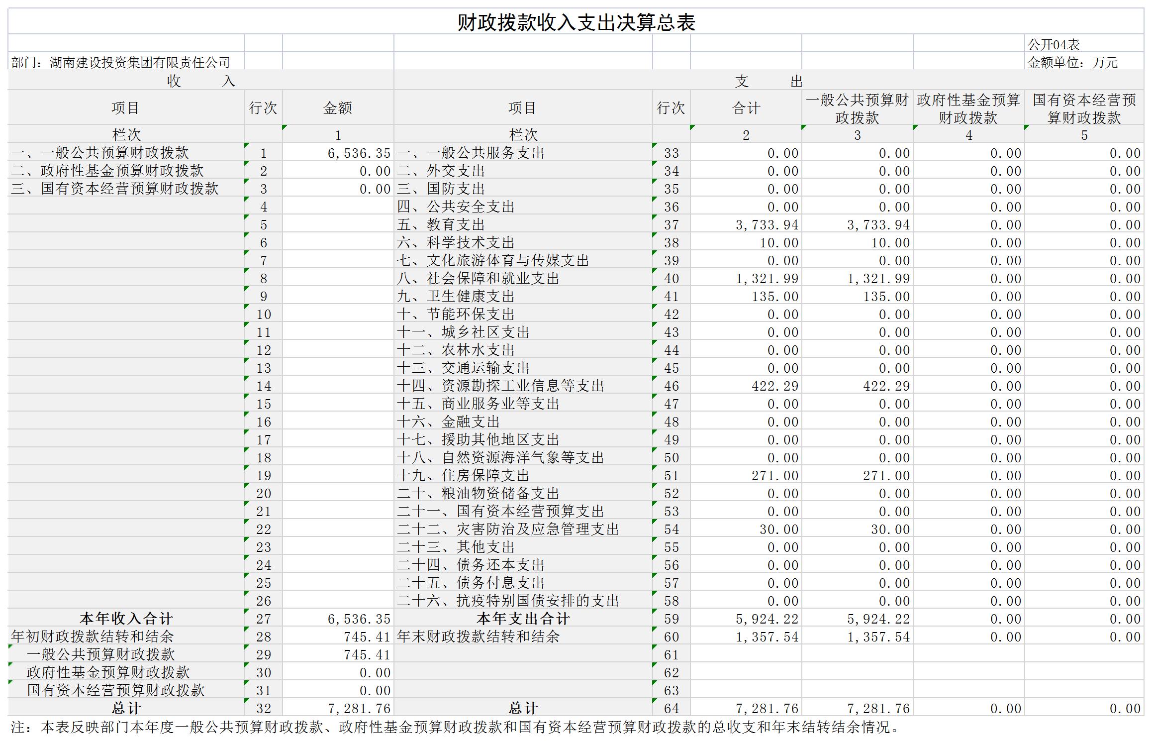 2023年部門決算公開表4.jpg