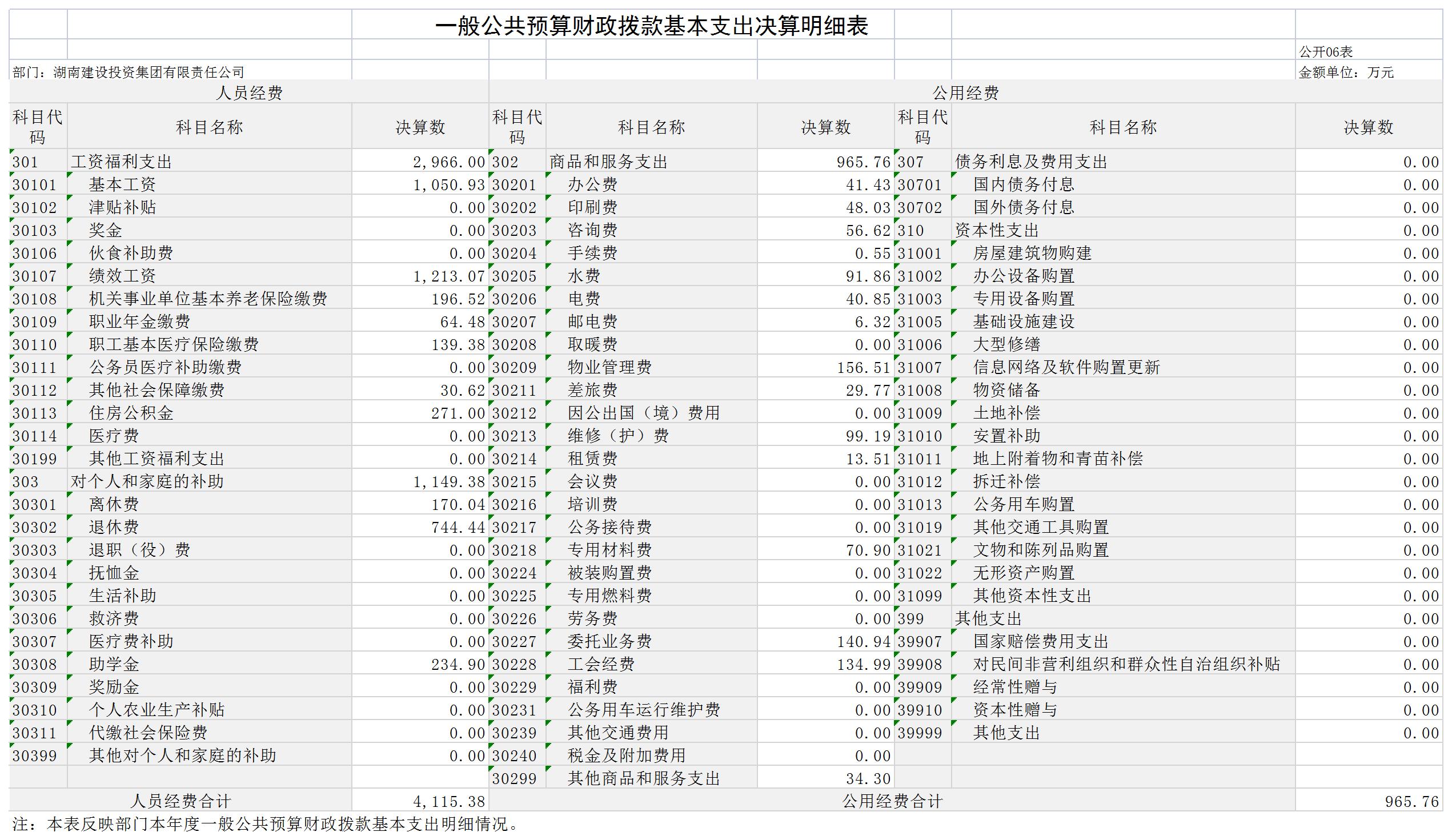 2023年部門決算公開表6.jpg